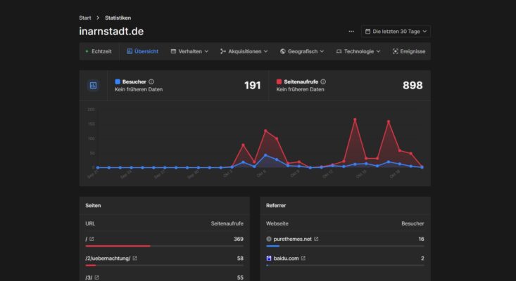 Stats1 1 E1759744885291