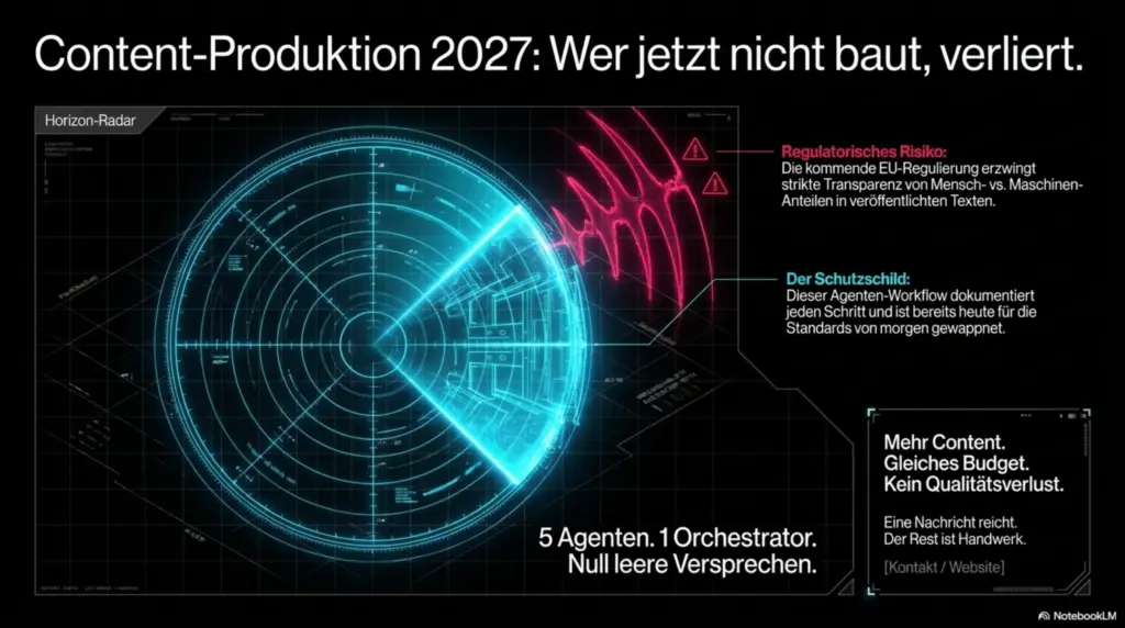 Content In Studio-Qualität: Warum Wir Unseren Eigenen Agentic News-Workflow Gebaut Haben 11 Content Engineering 6